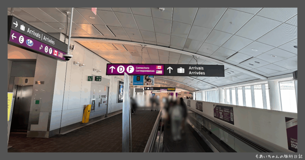 トロント空港のアメリカ入国